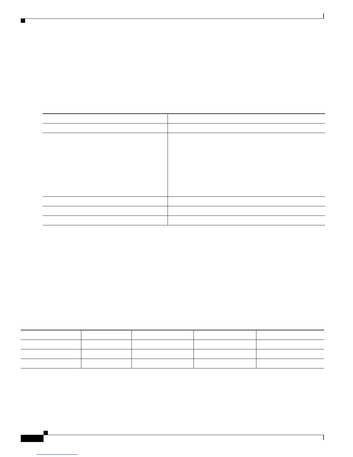 Page #288 background image