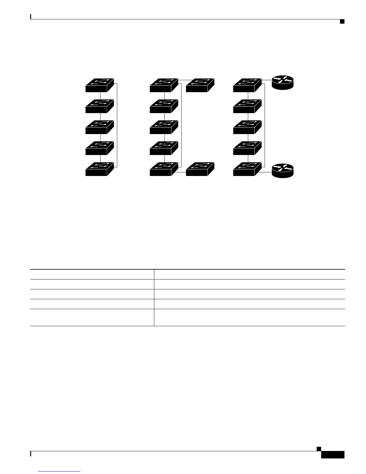 Page #289 background image