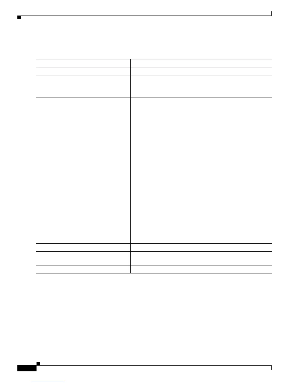 Page #530 background image
