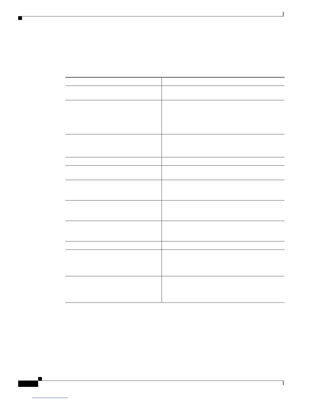 Page #220 background image
