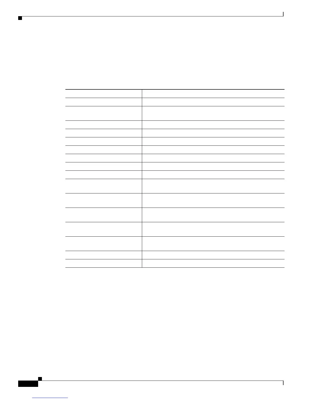 Page #238 background image