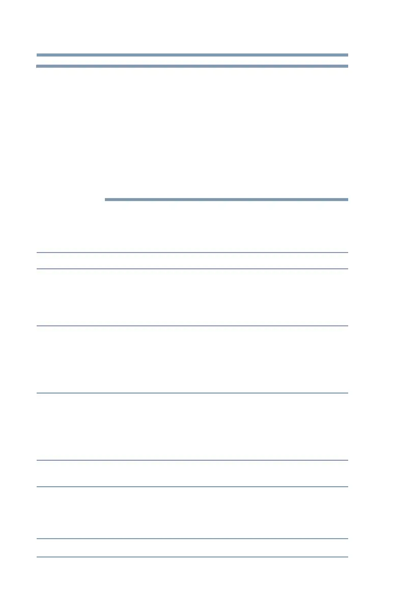 Page #86 background image