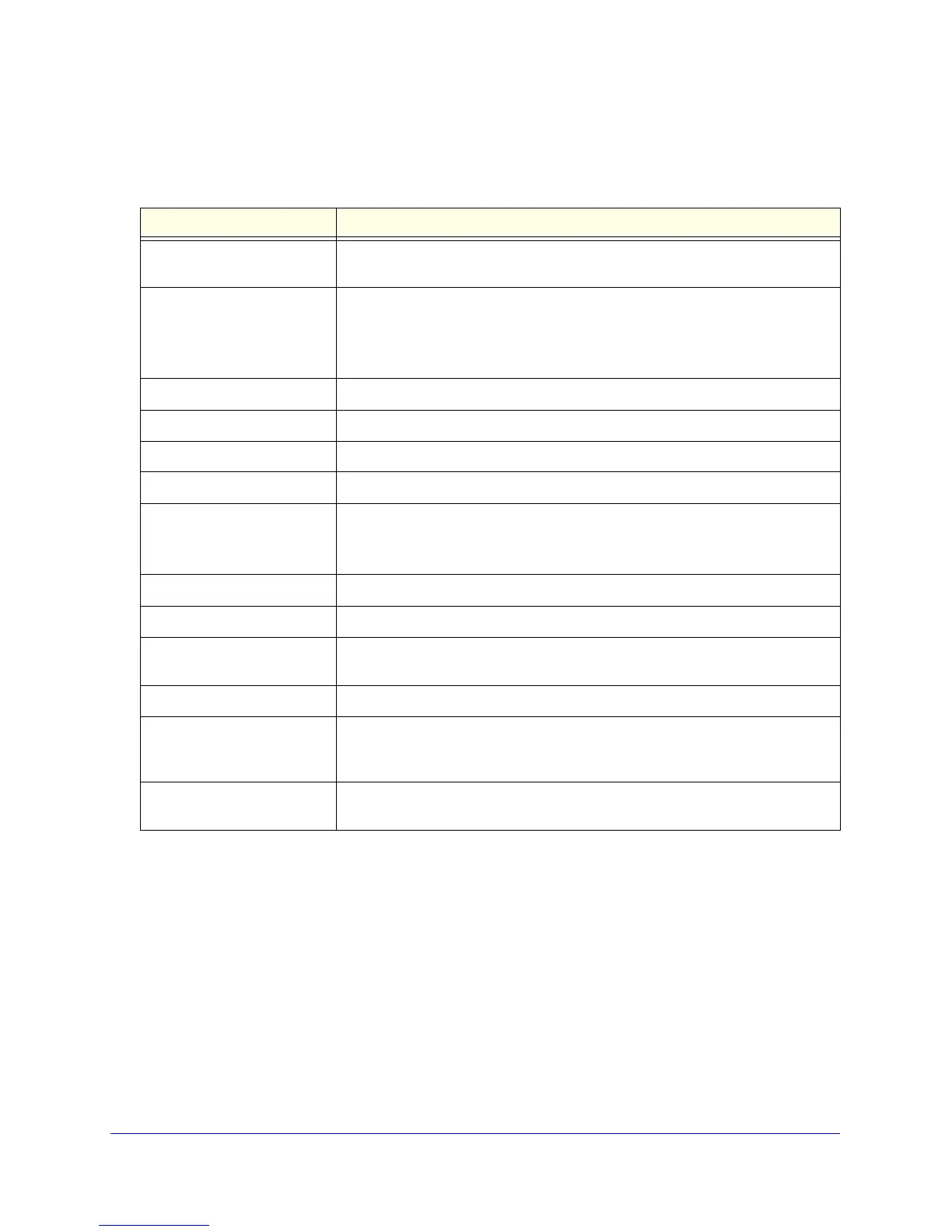 Page #122 background image
