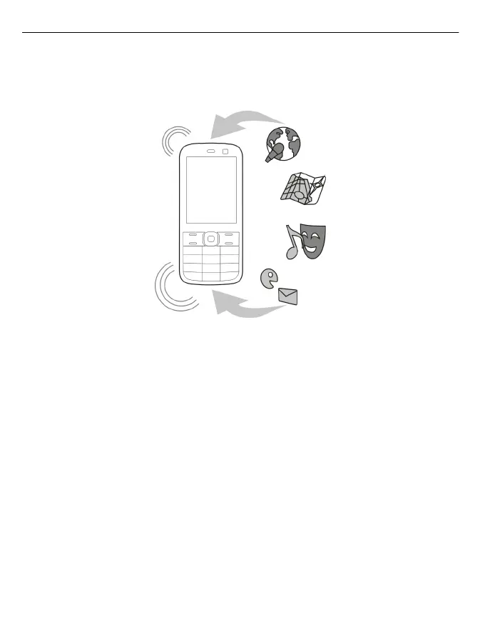 Page #36 background image