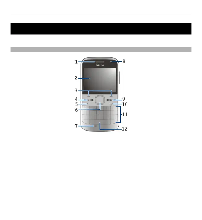Page #11 background image