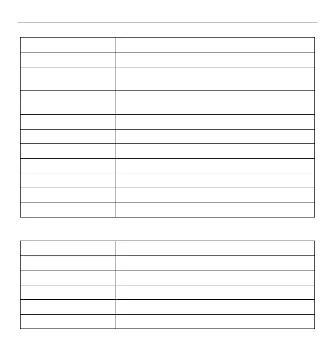 Page #224 background image