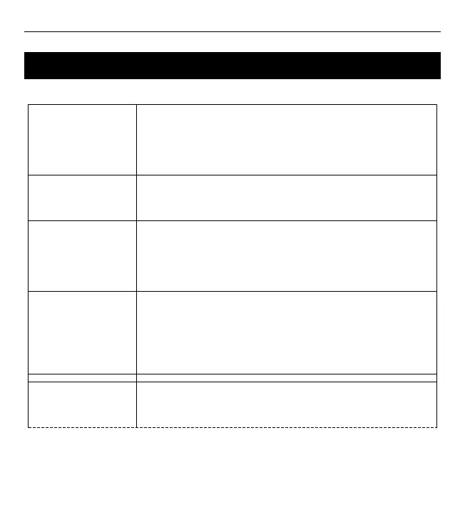 Page #225 background image