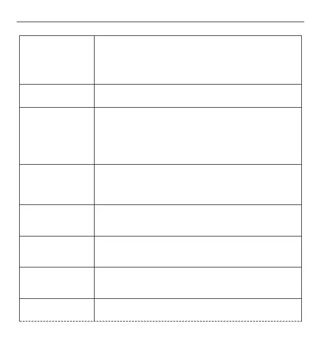 Page #227 background image