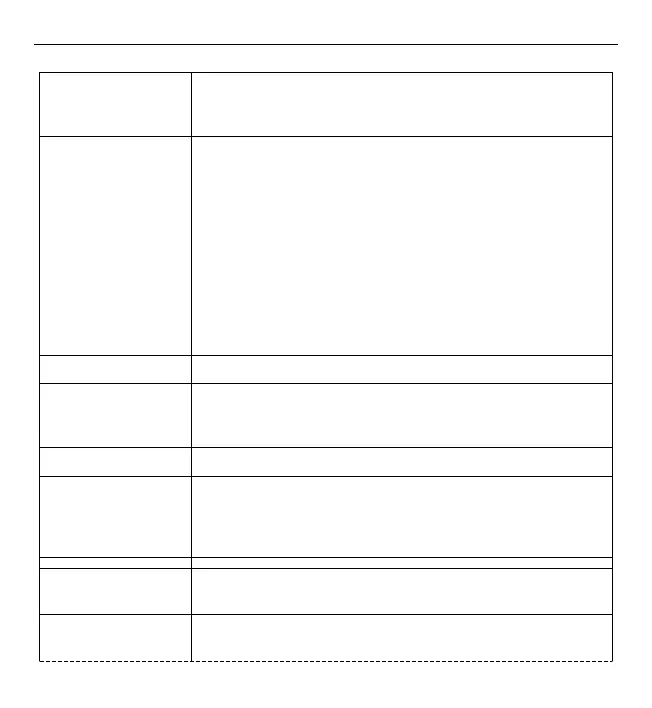 Page #228 background image