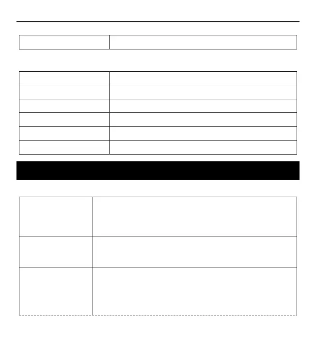 Page #209 background image