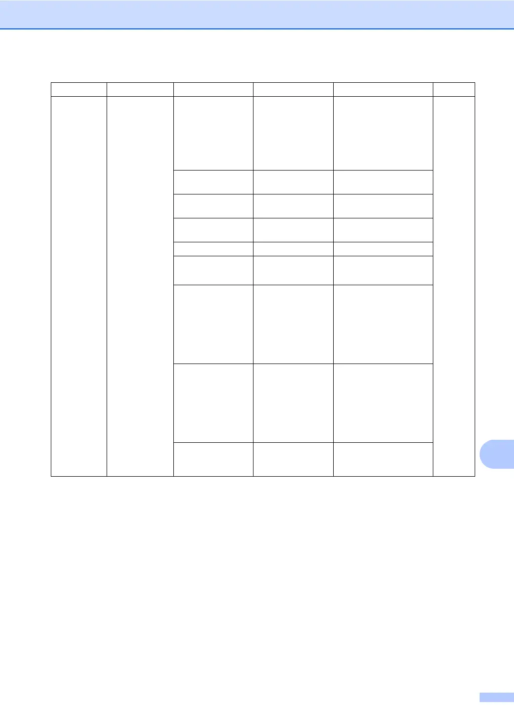 Page #132 background image