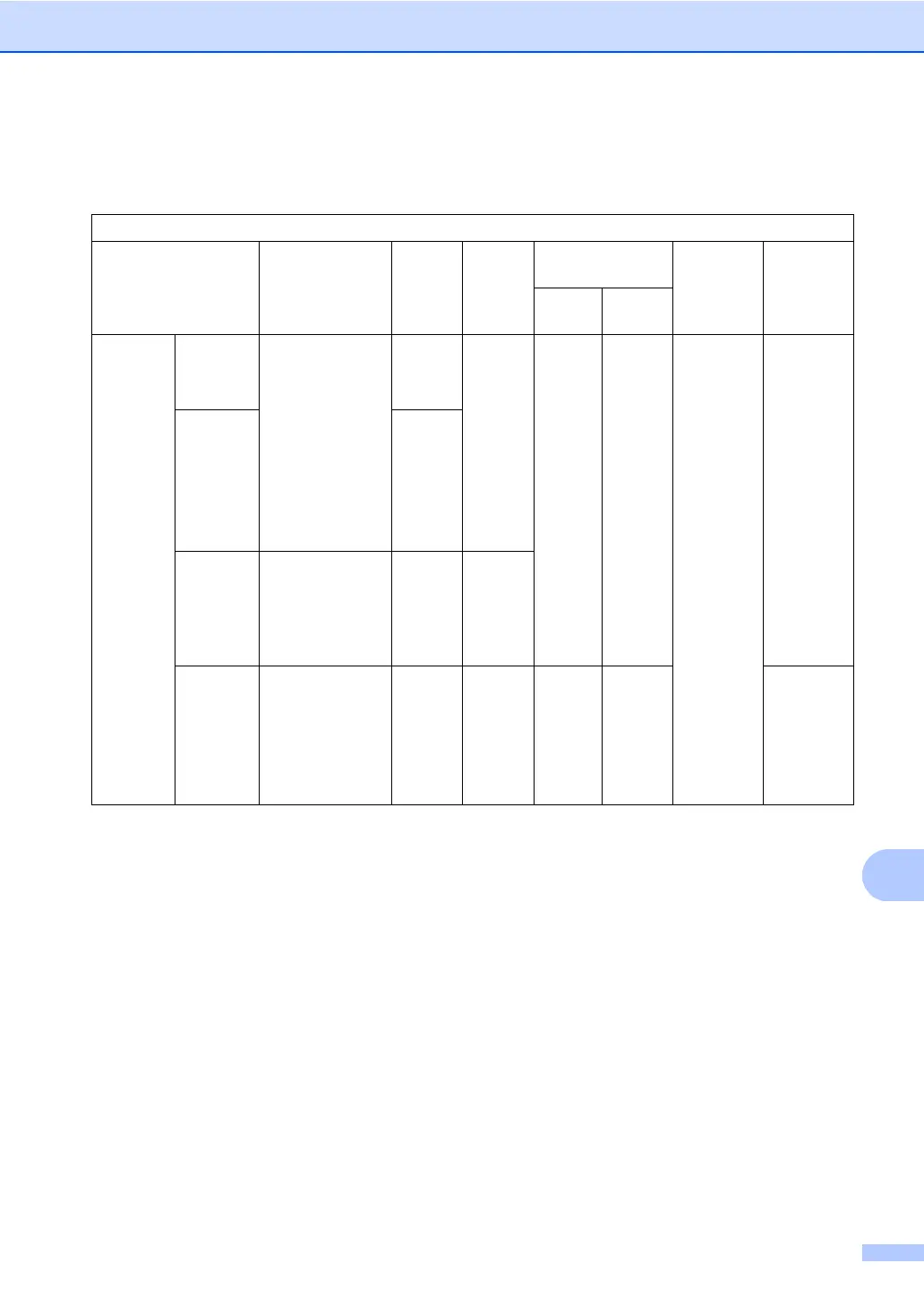 Page #146 background image