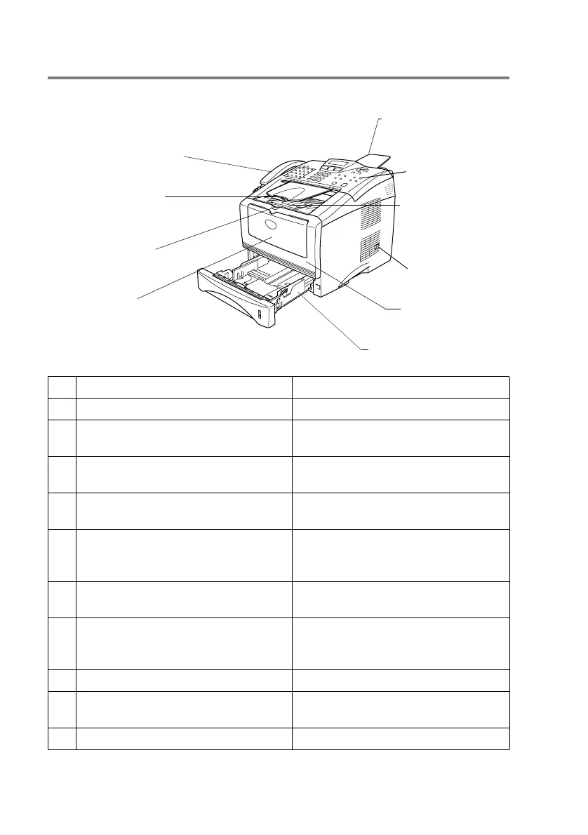 Page #25 background image