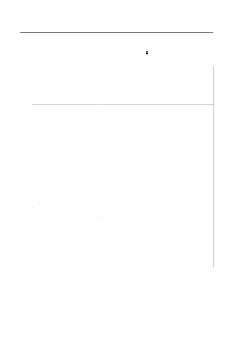 Page #123 background image