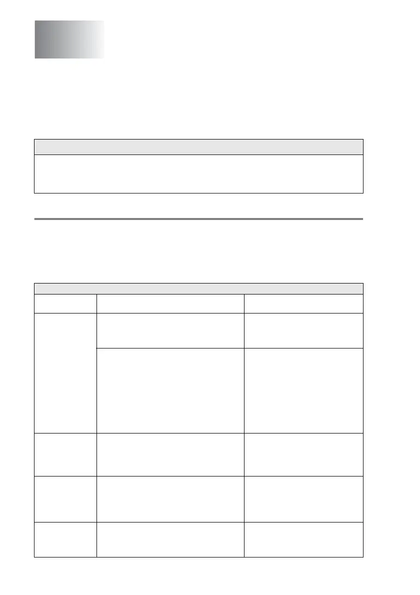 Page #151 background image