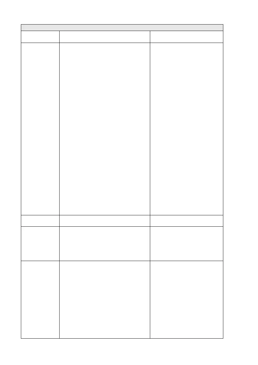 Page #153 background image