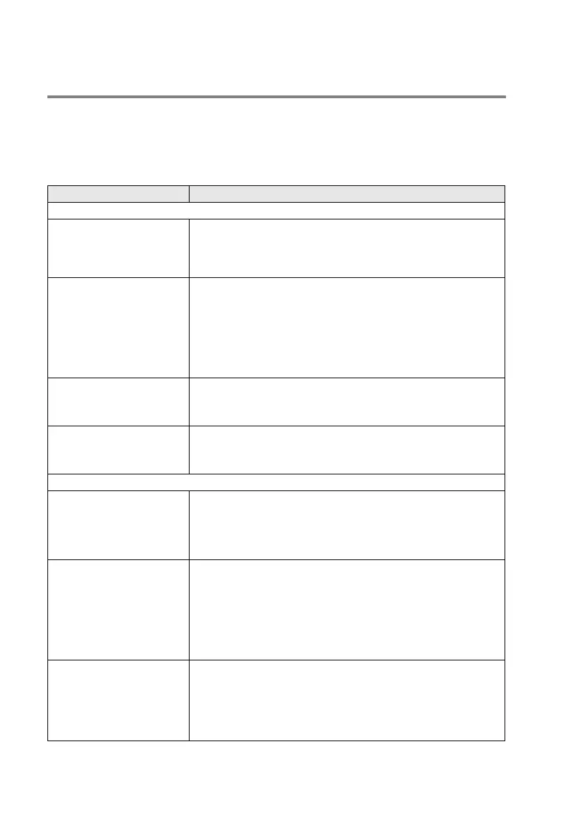 Page #161 background image