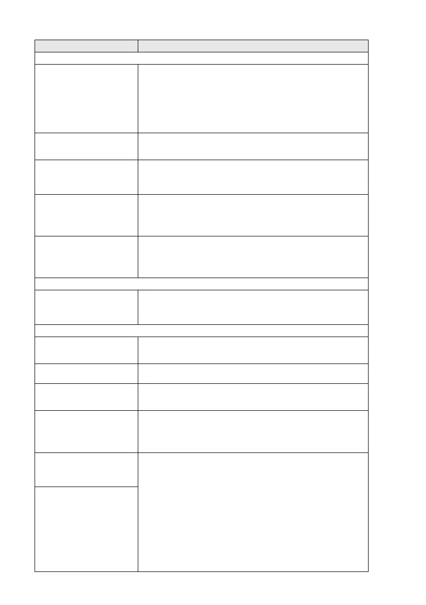 Page #163 background image