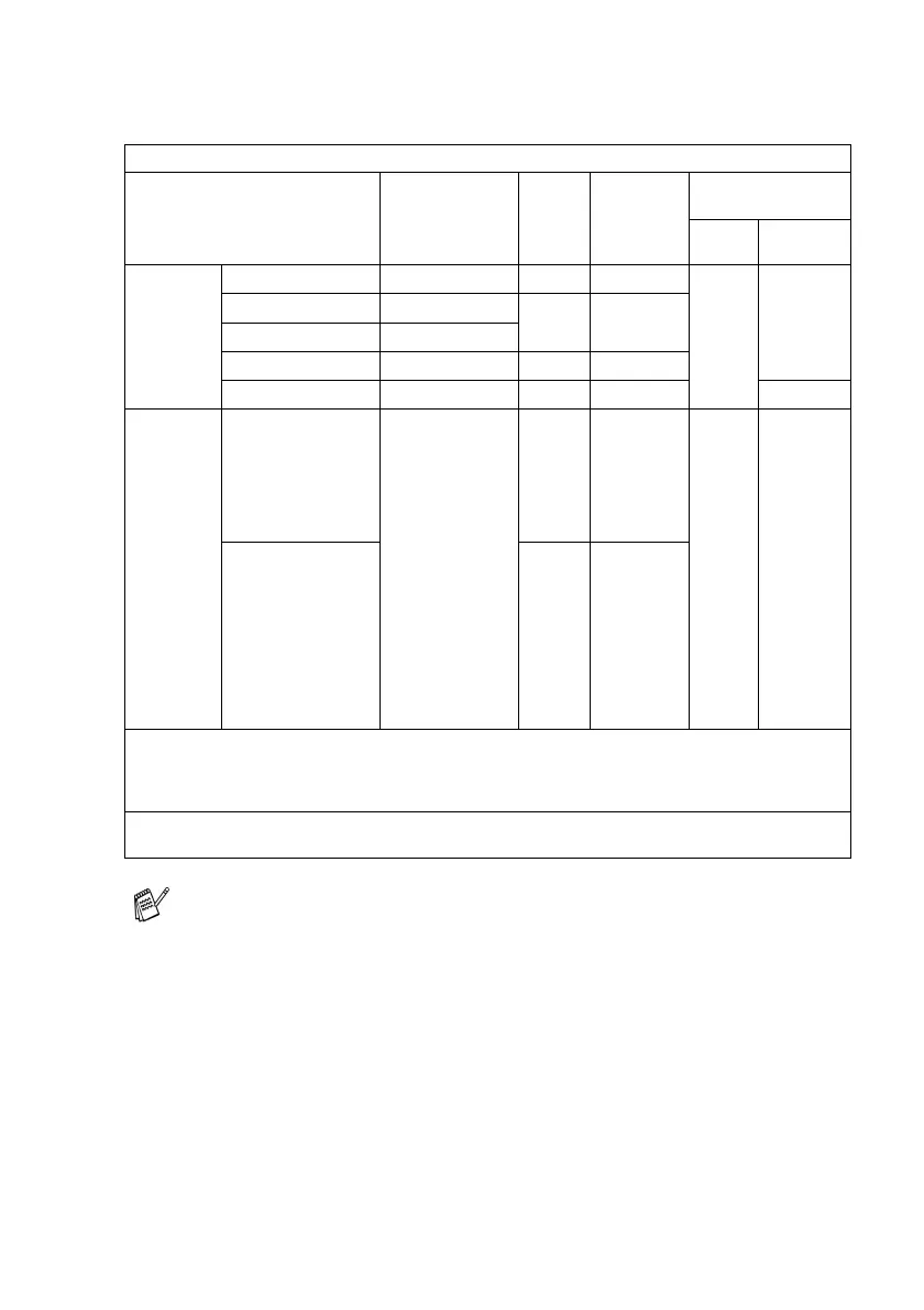 Page #204 background image