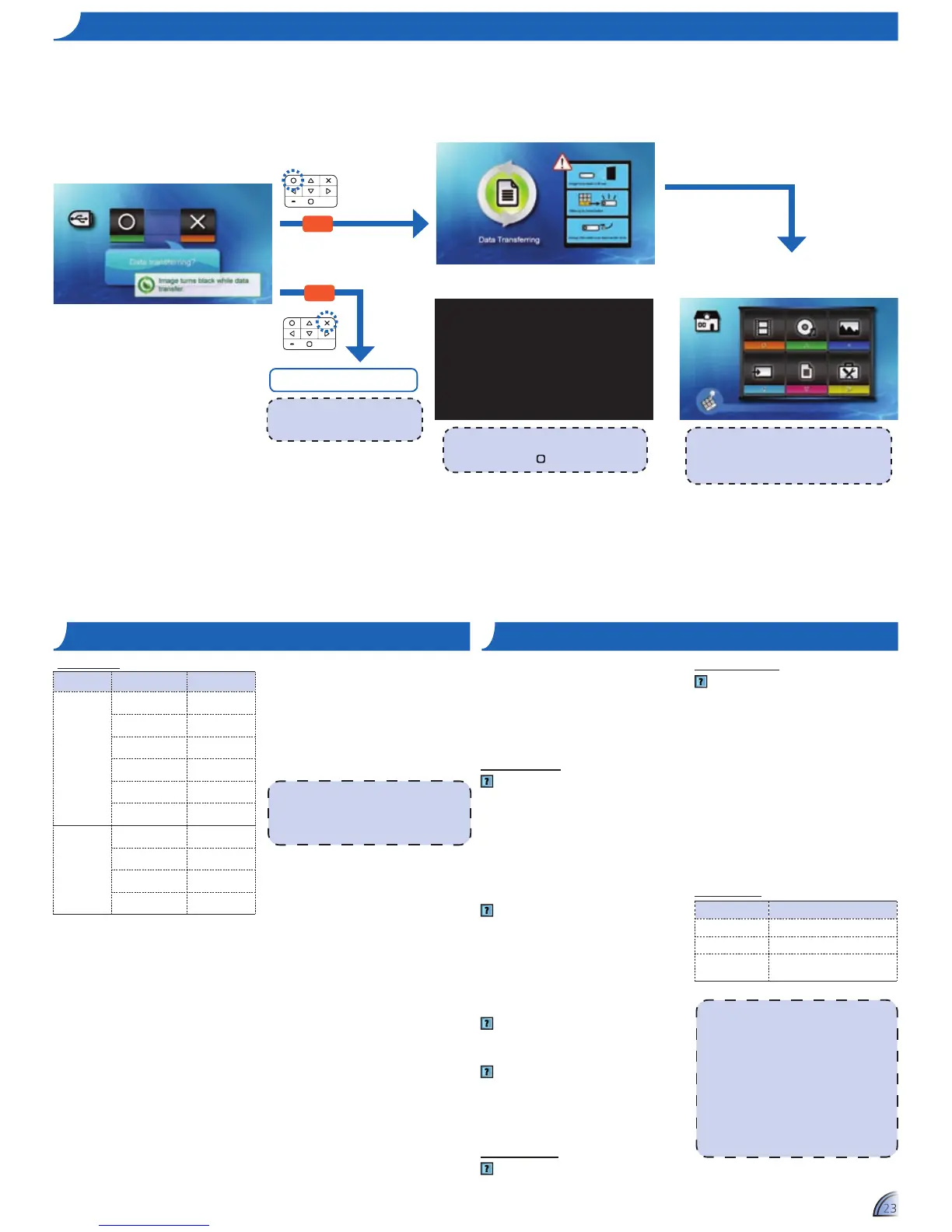 Page #23 background image