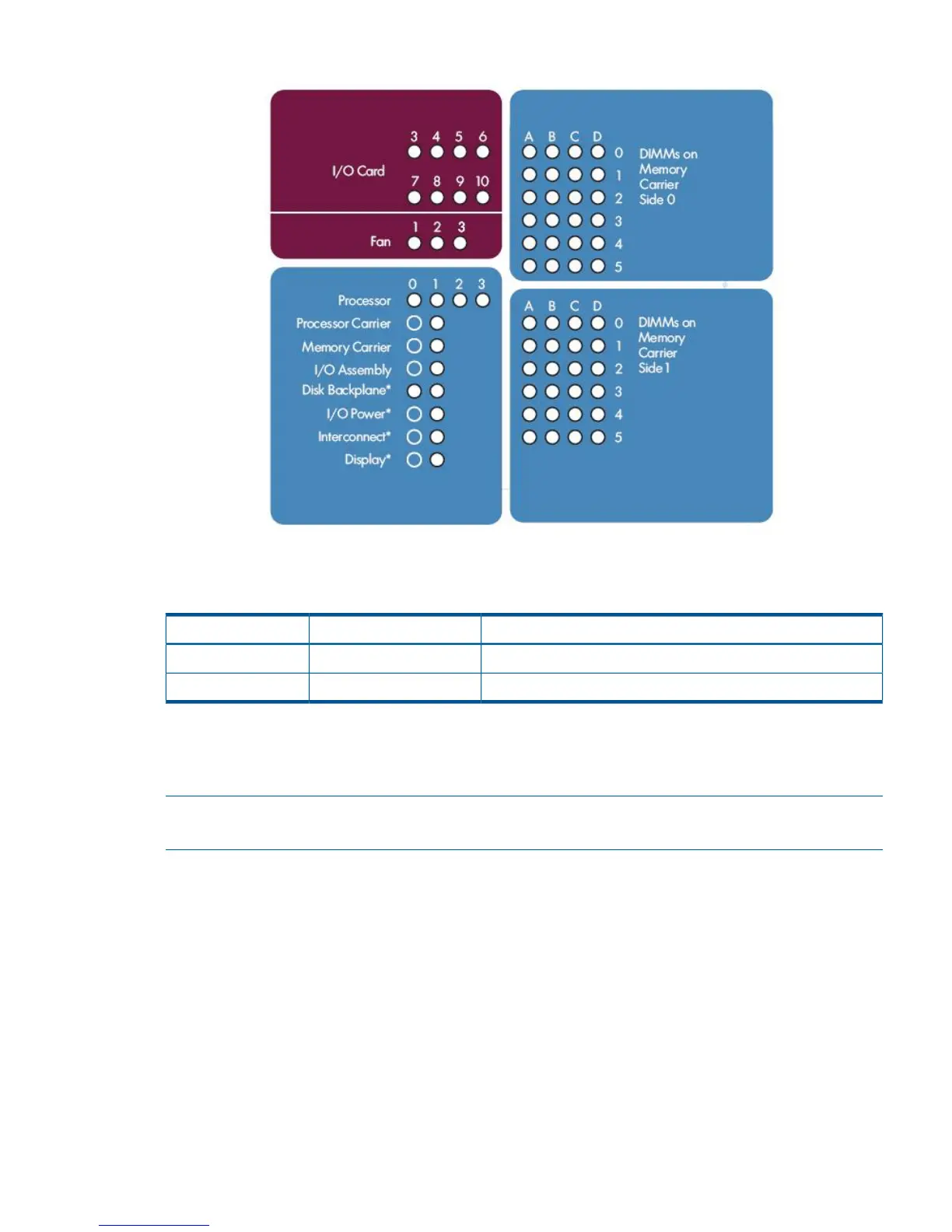 Page #145 background image