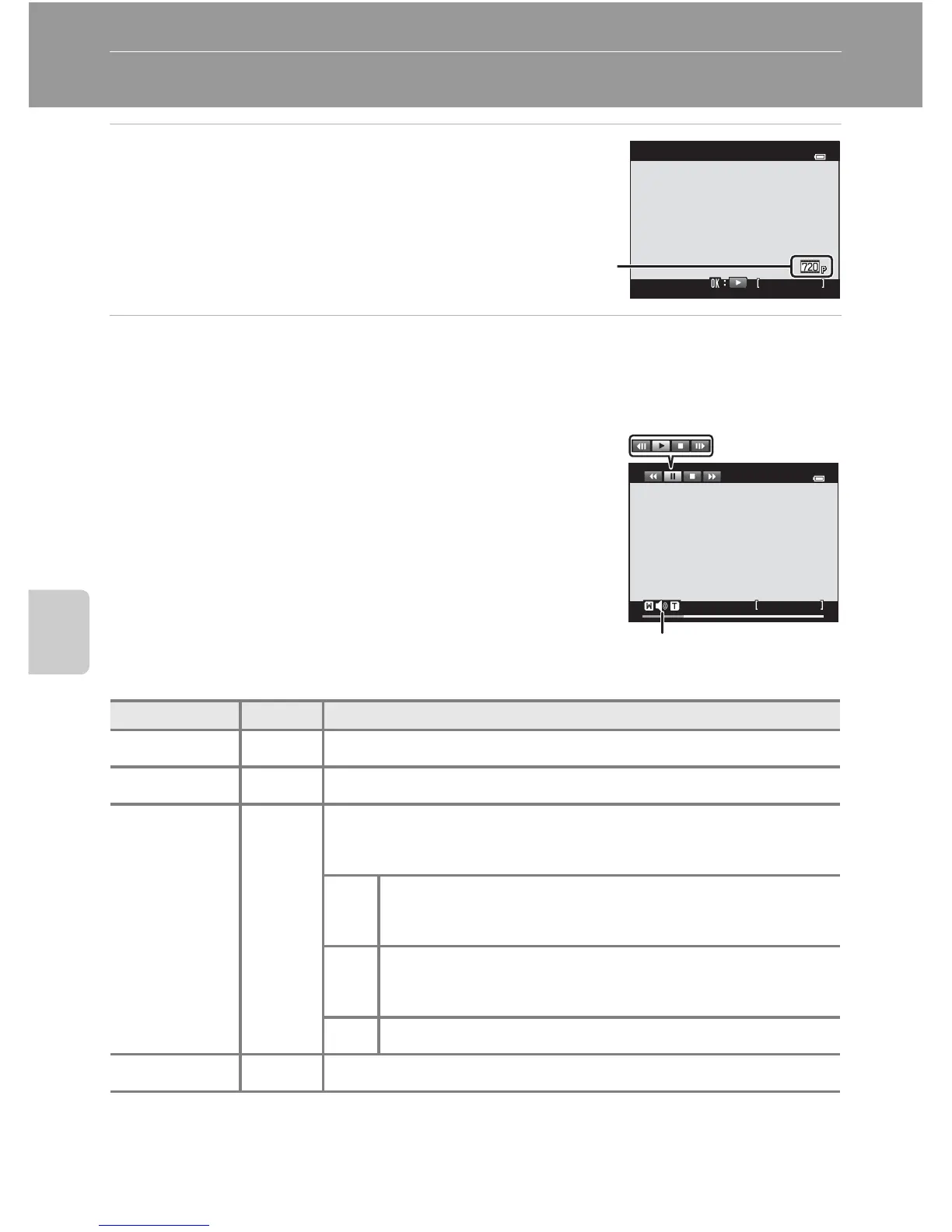 Page #123 background image