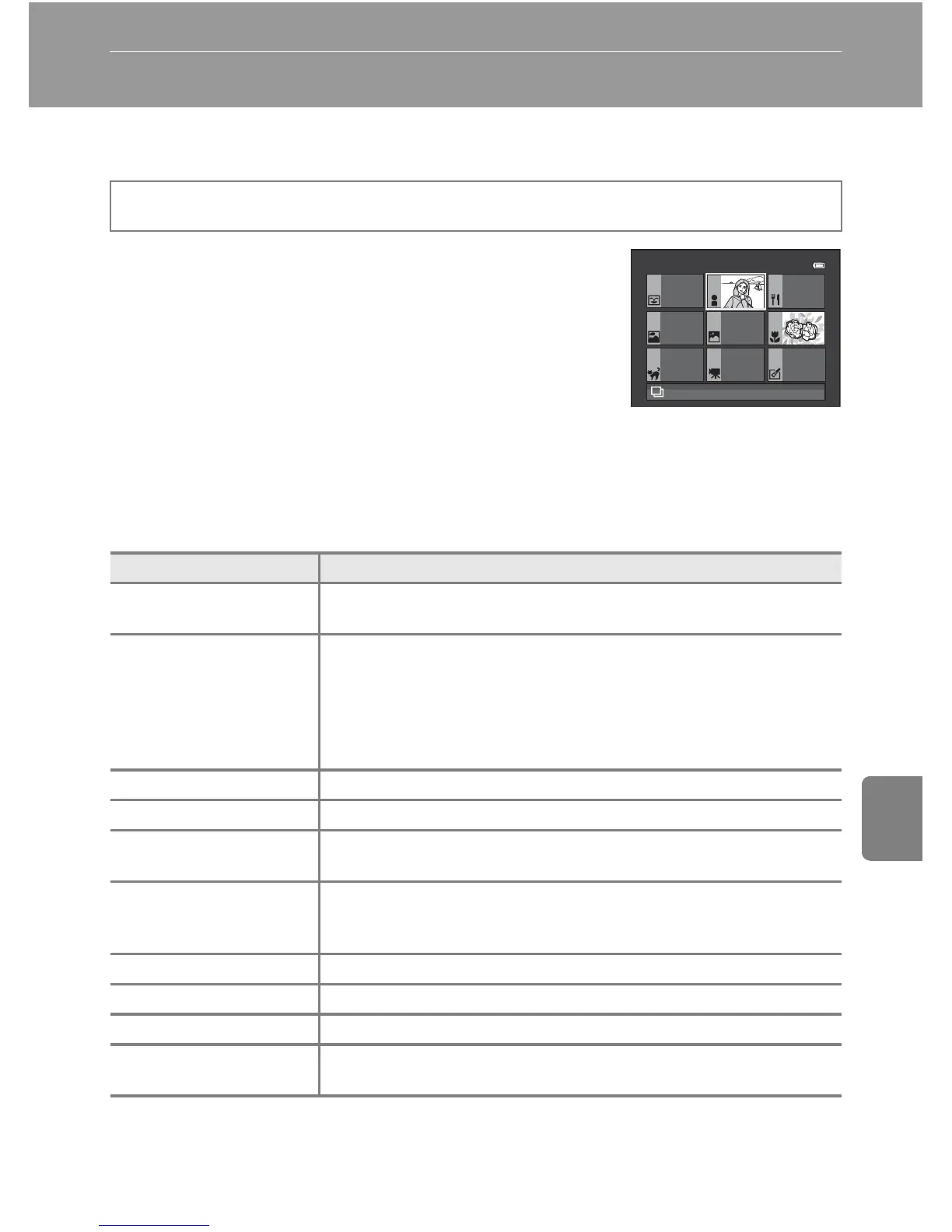 Page #136 background image