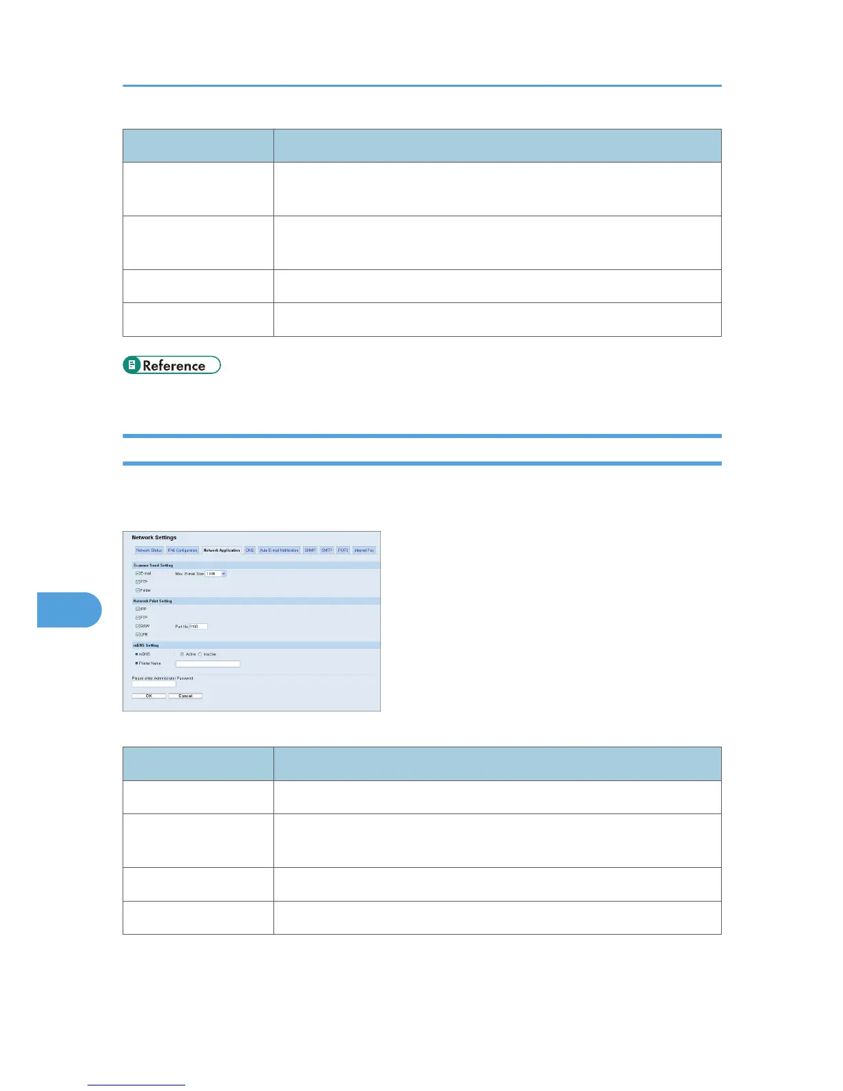 Page #332 background image
