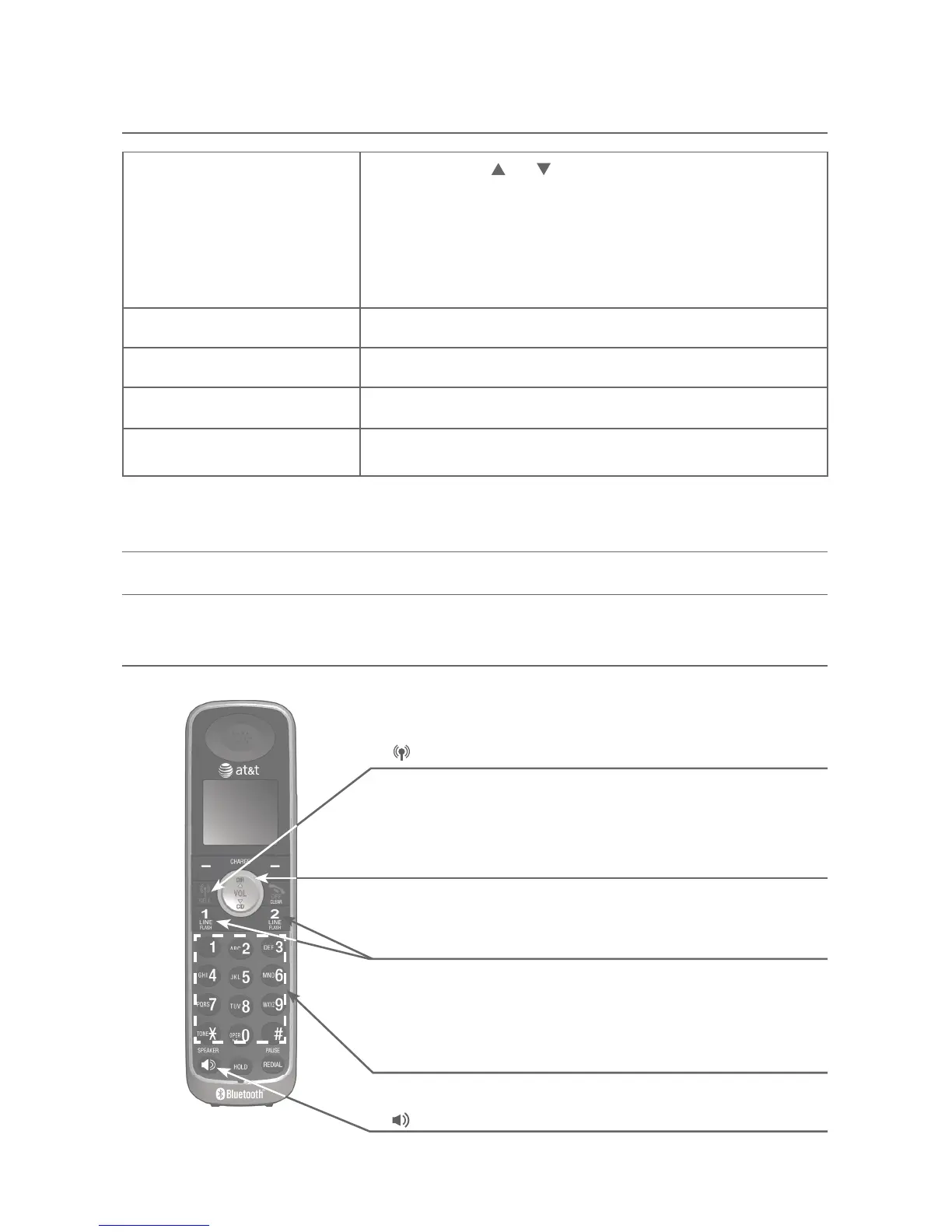 Page #134 background image