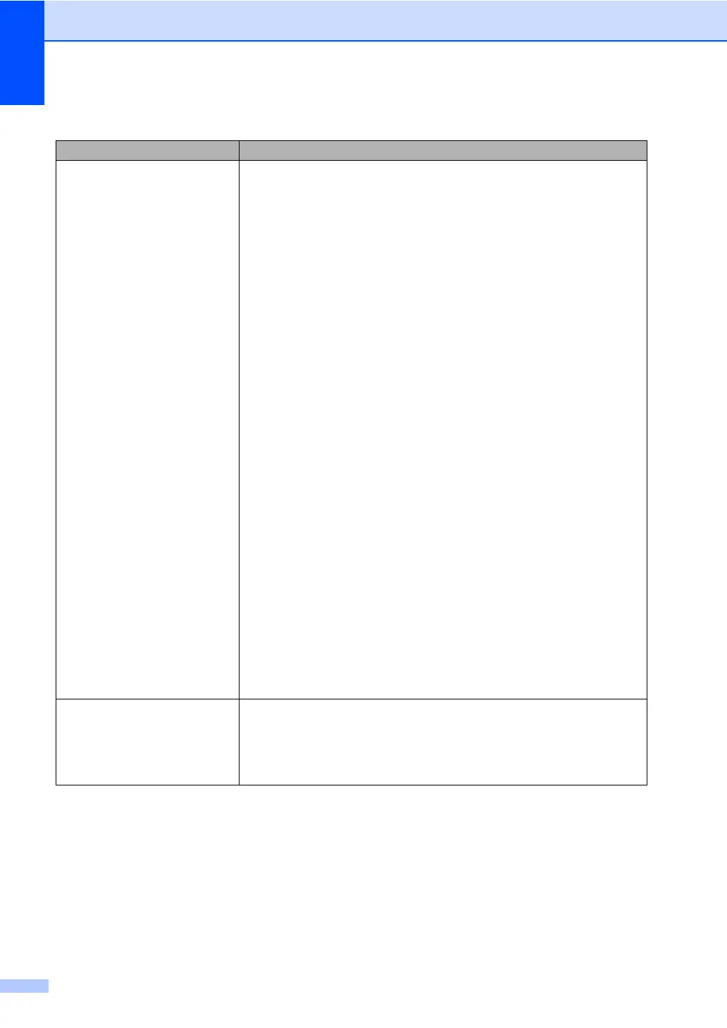 Page #146 background image