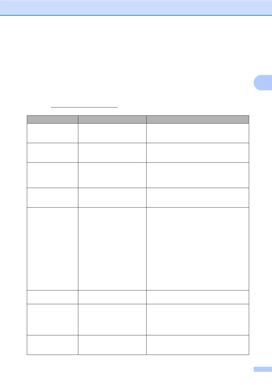 Page #155 background image