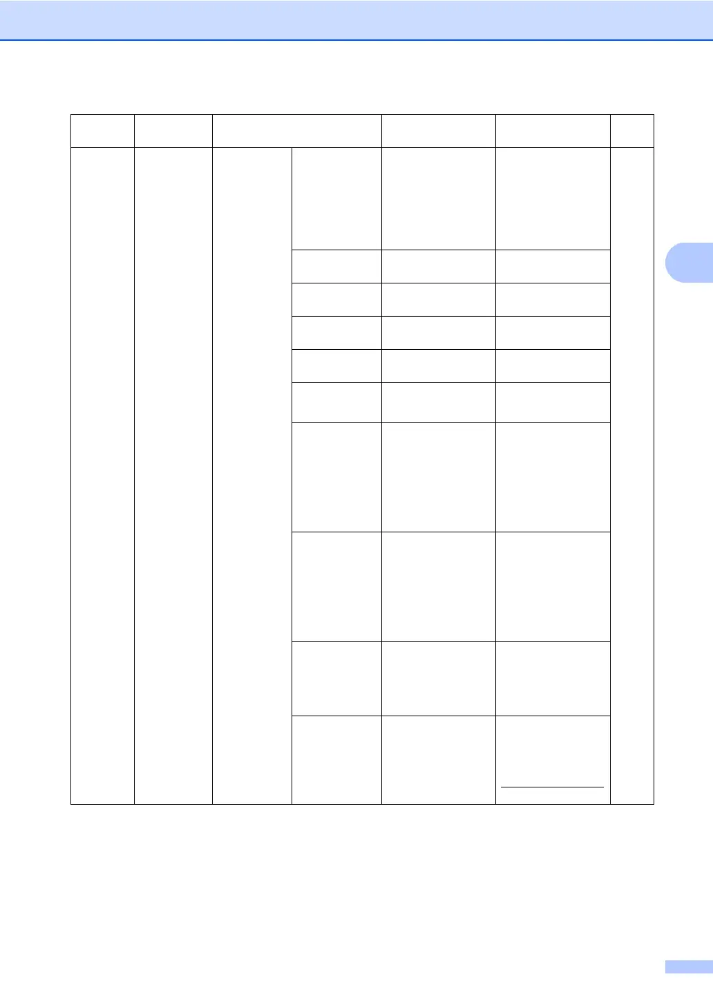 Page #201 background image