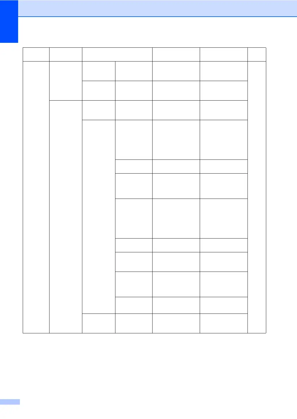 Page #204 background image