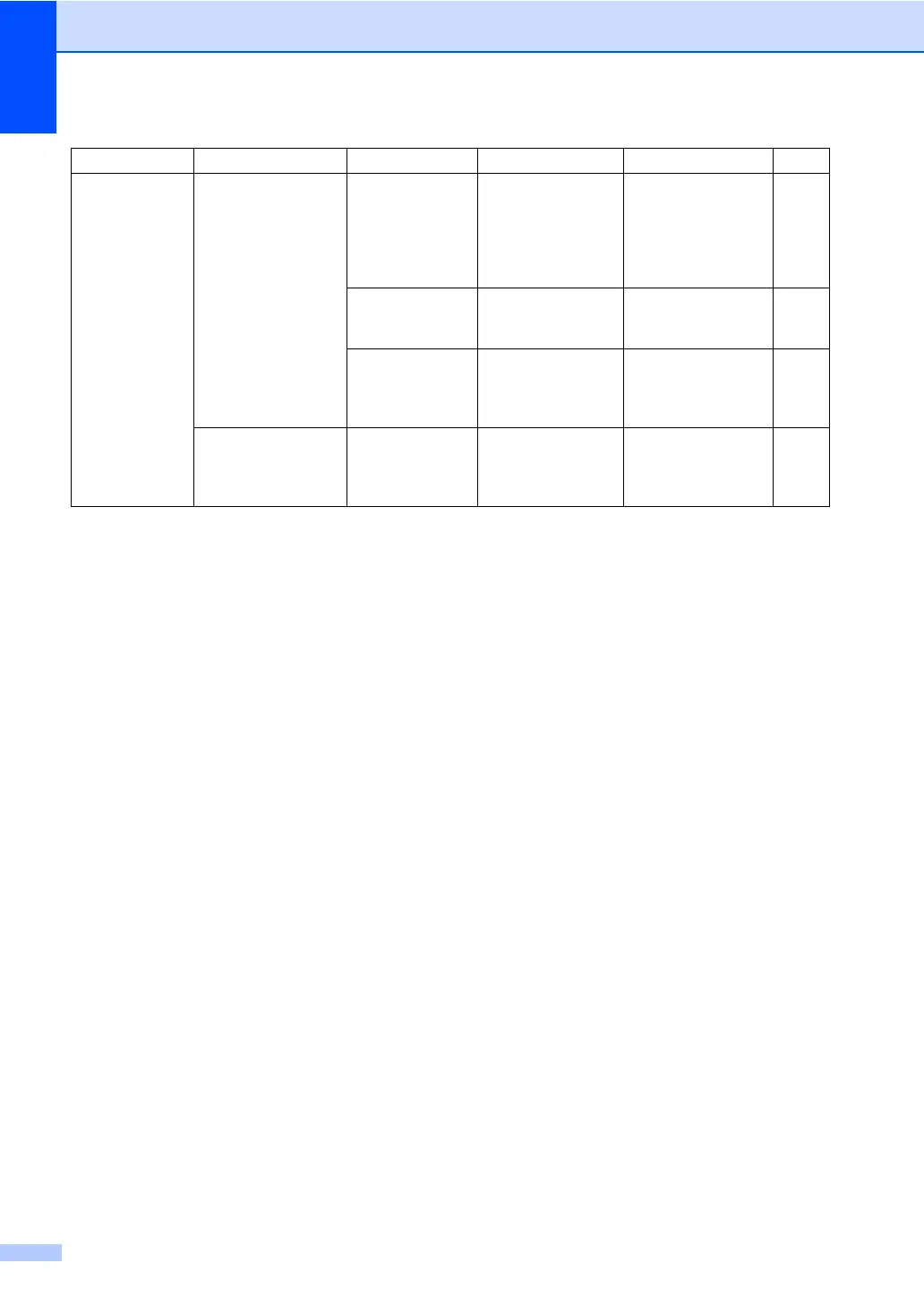 Page #208 background image