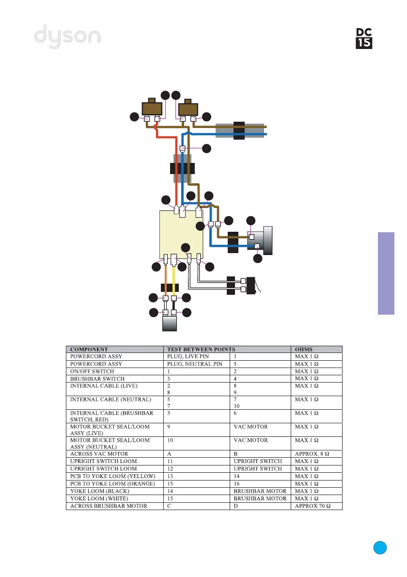Page #7 background image