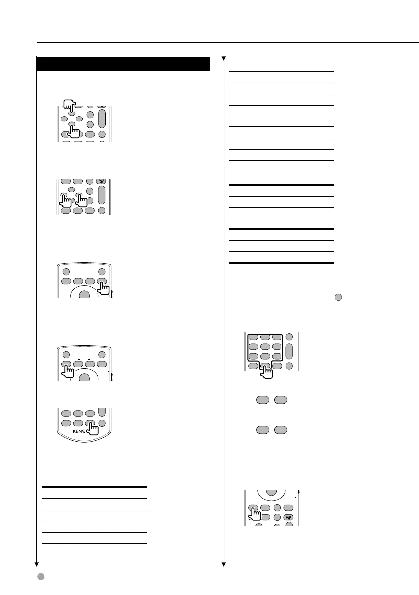 Page #90 background image