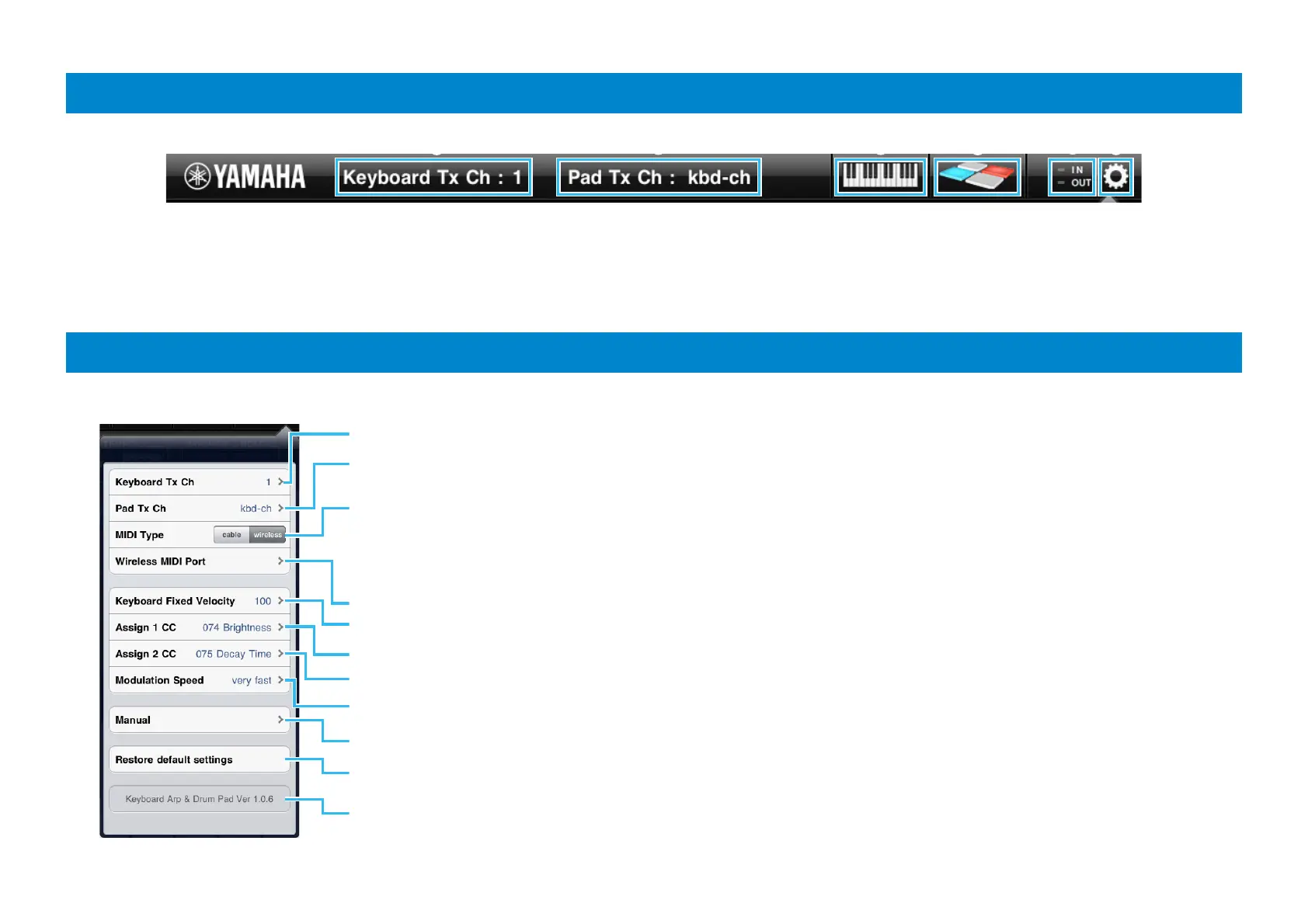 Page #2 background image