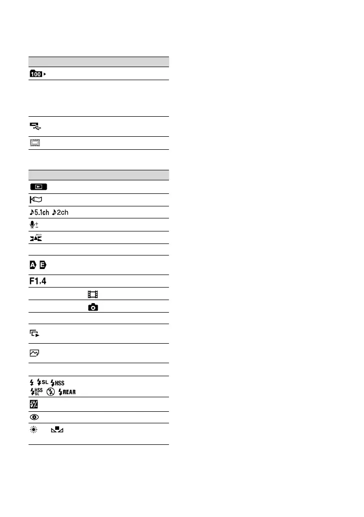 Page #146 background image