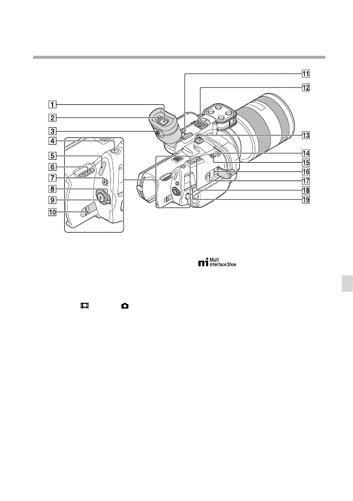 Page #147 background image