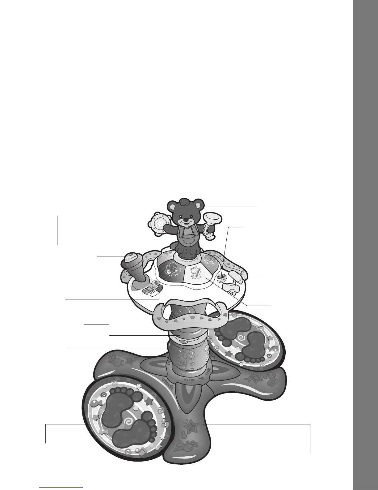 Page #3 background image