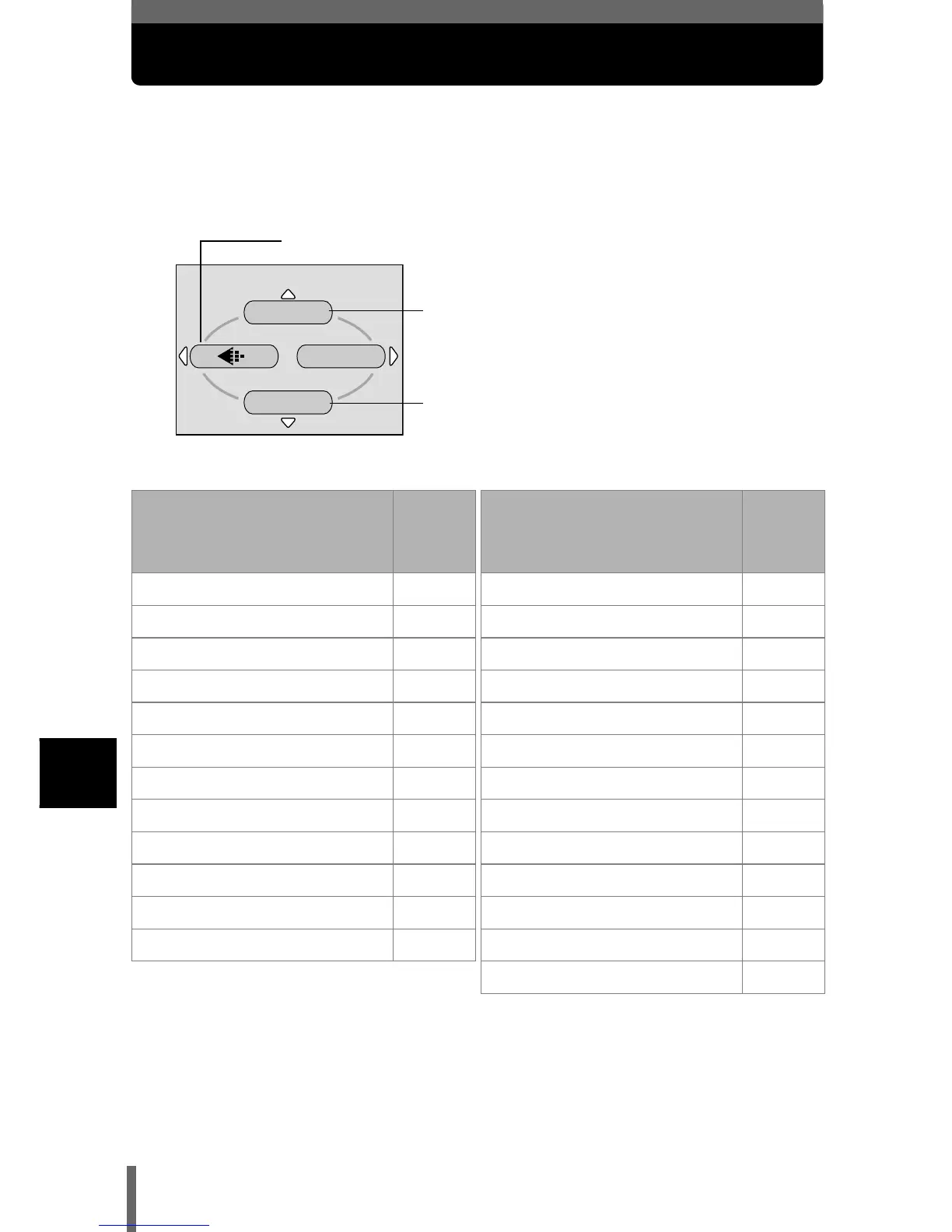Page #143 background image