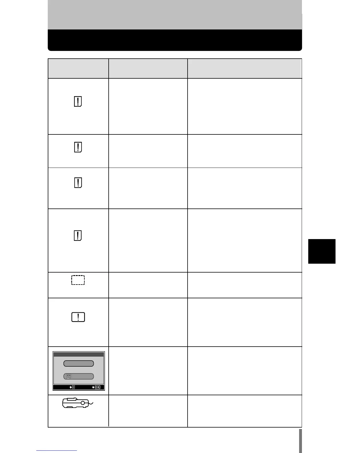 Page #100 background image