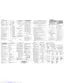 Preview: Manual De Instrucciones