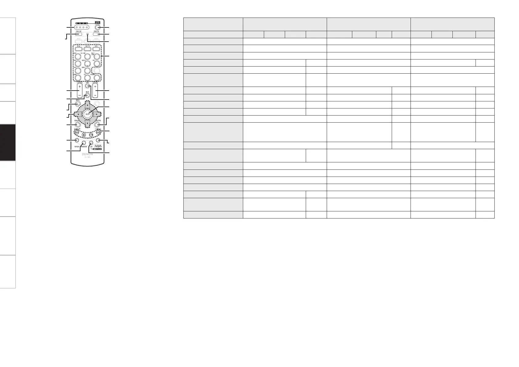 Page #74 background image