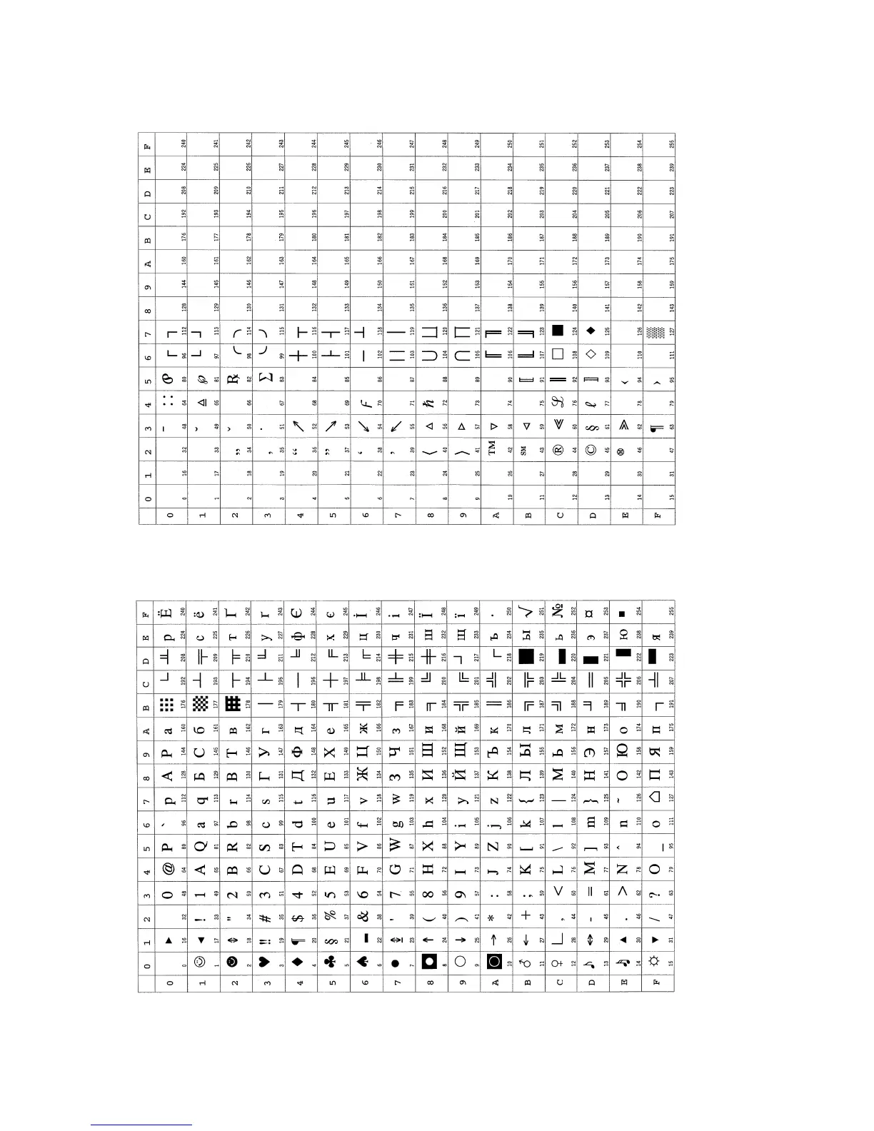 Page #200 background image