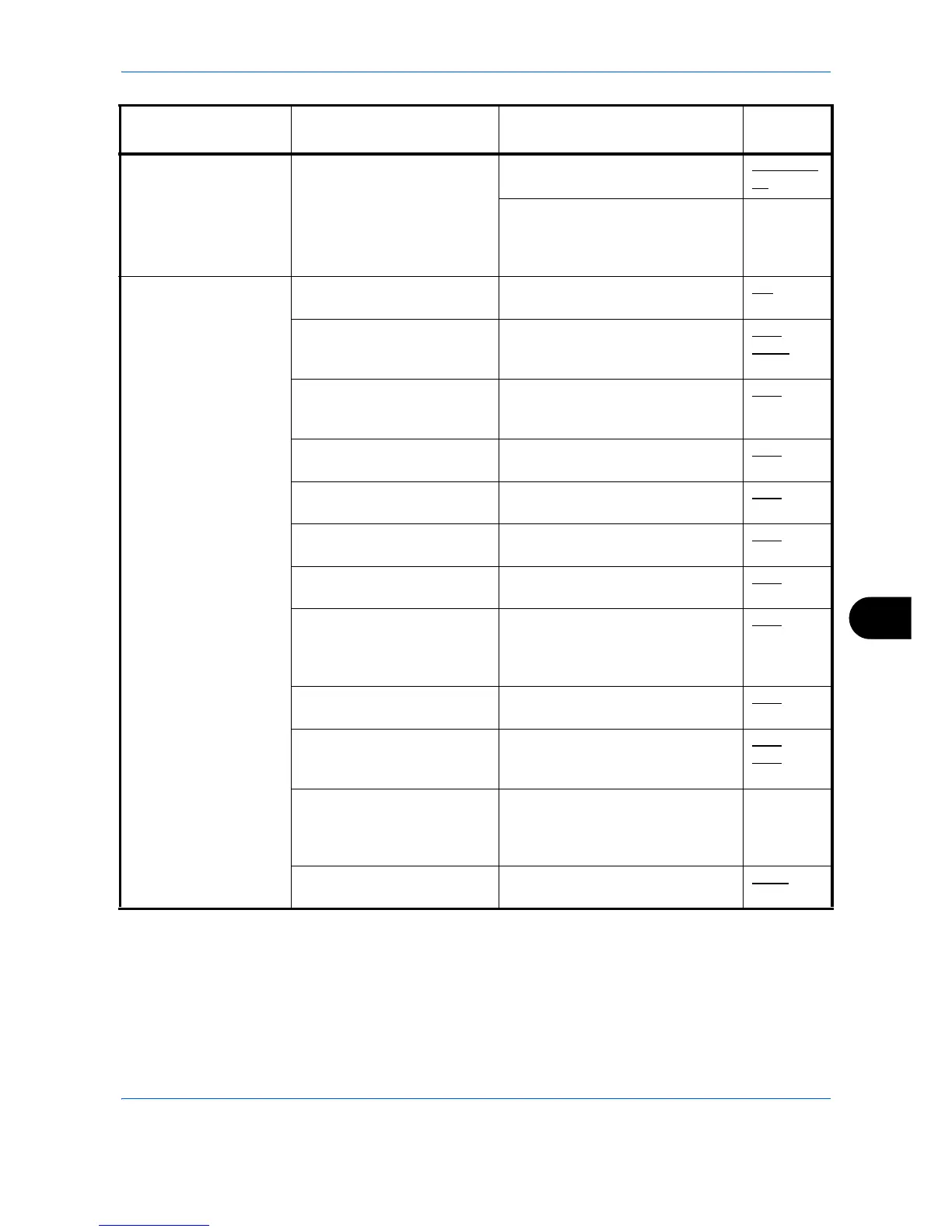 Page #437 background image