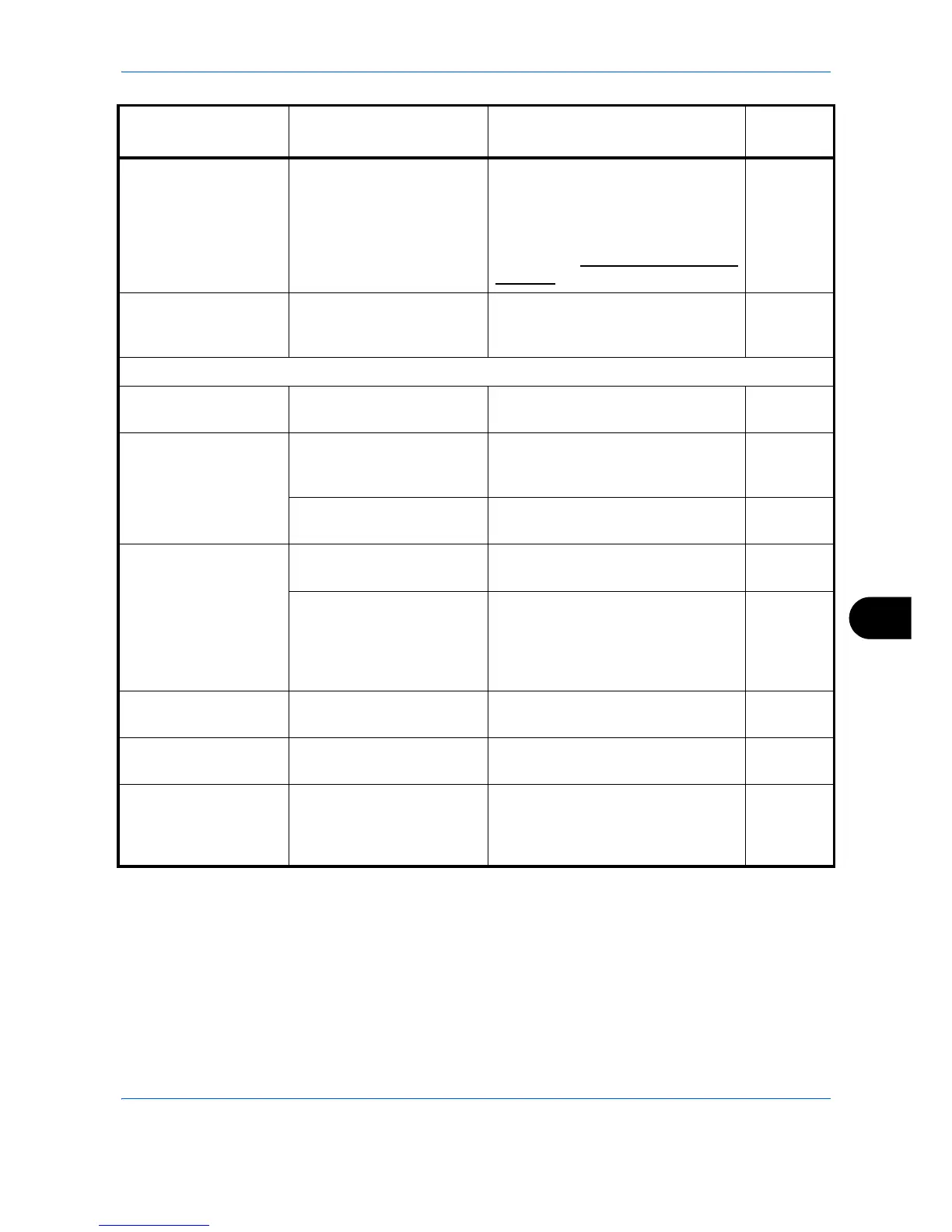 Page #443 background image