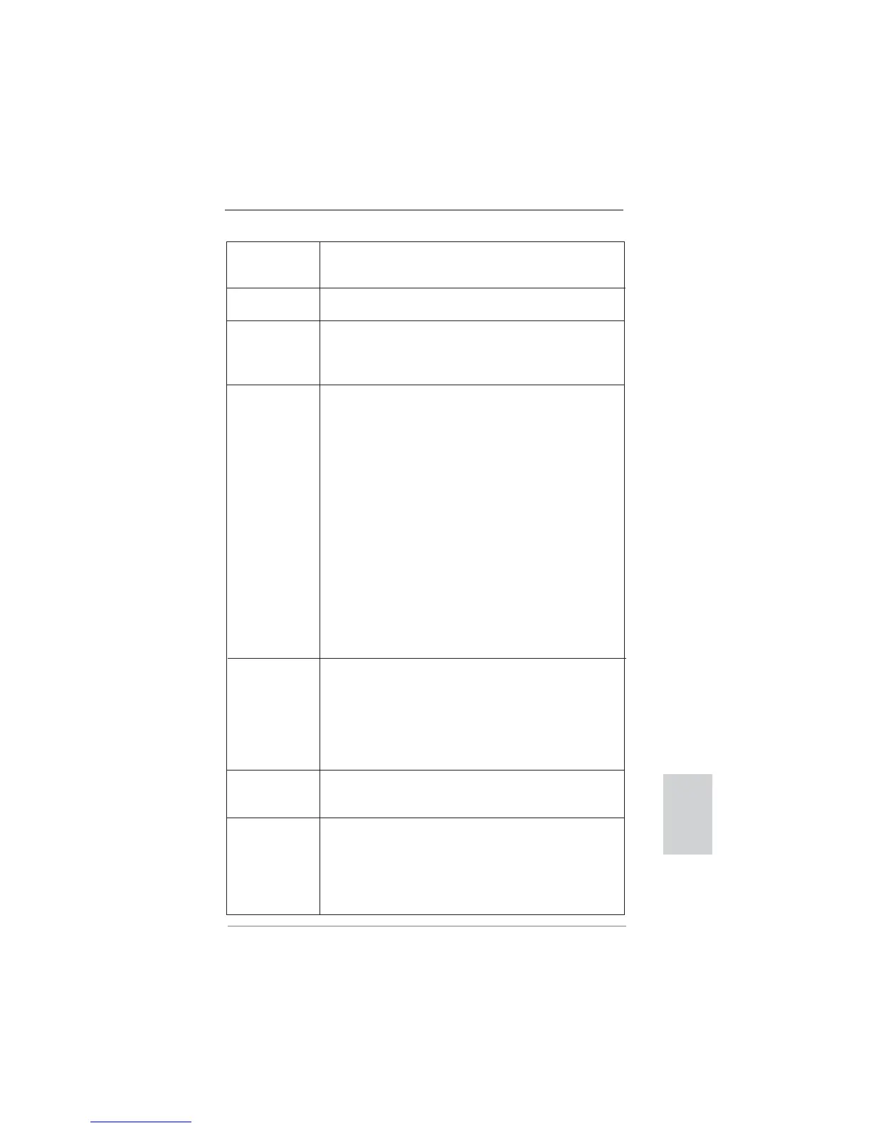 Page #129 background image