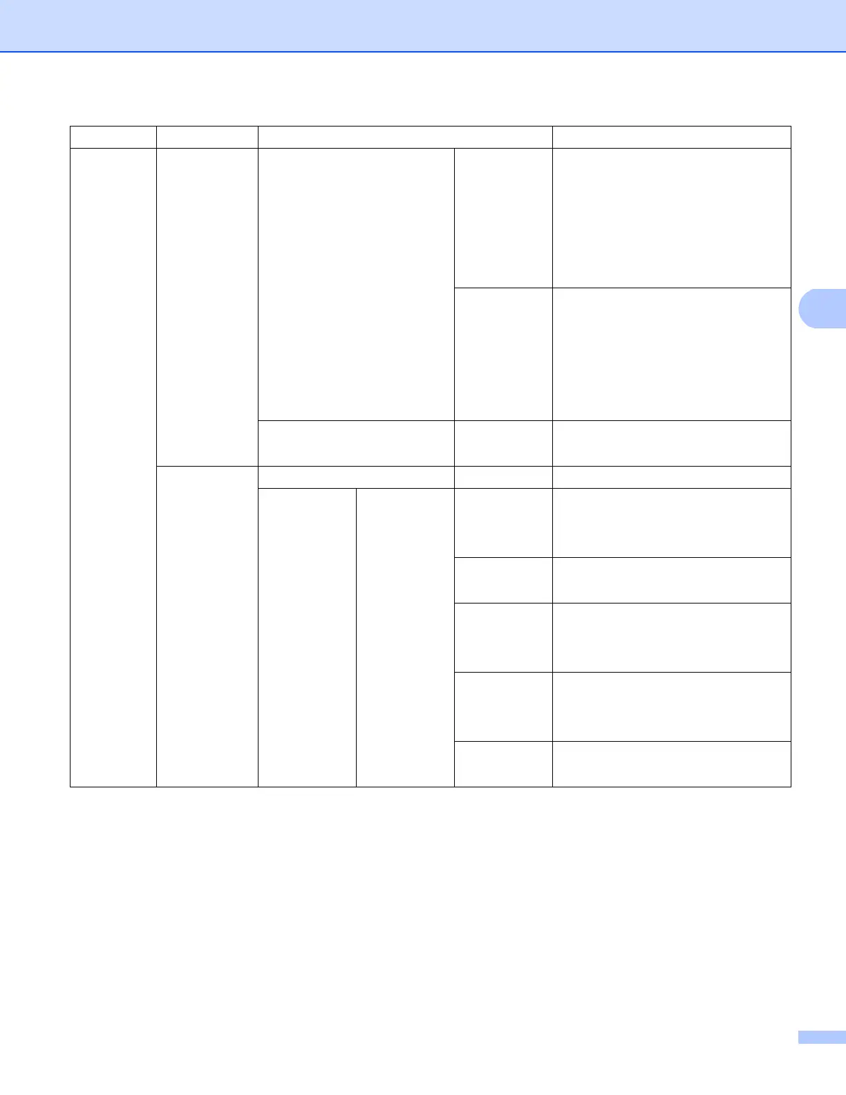 Page #95 background image