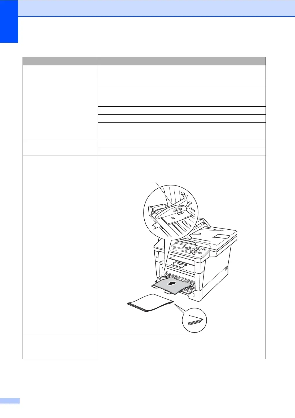Page #84 background image
